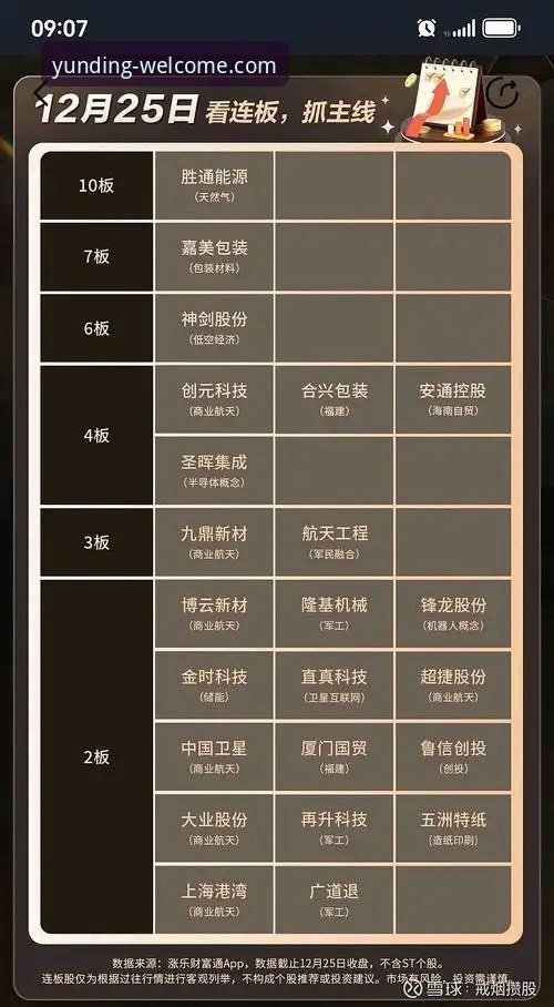 云顶集团官网入口与新人礼包深度评测：实战派教你如何一步到位