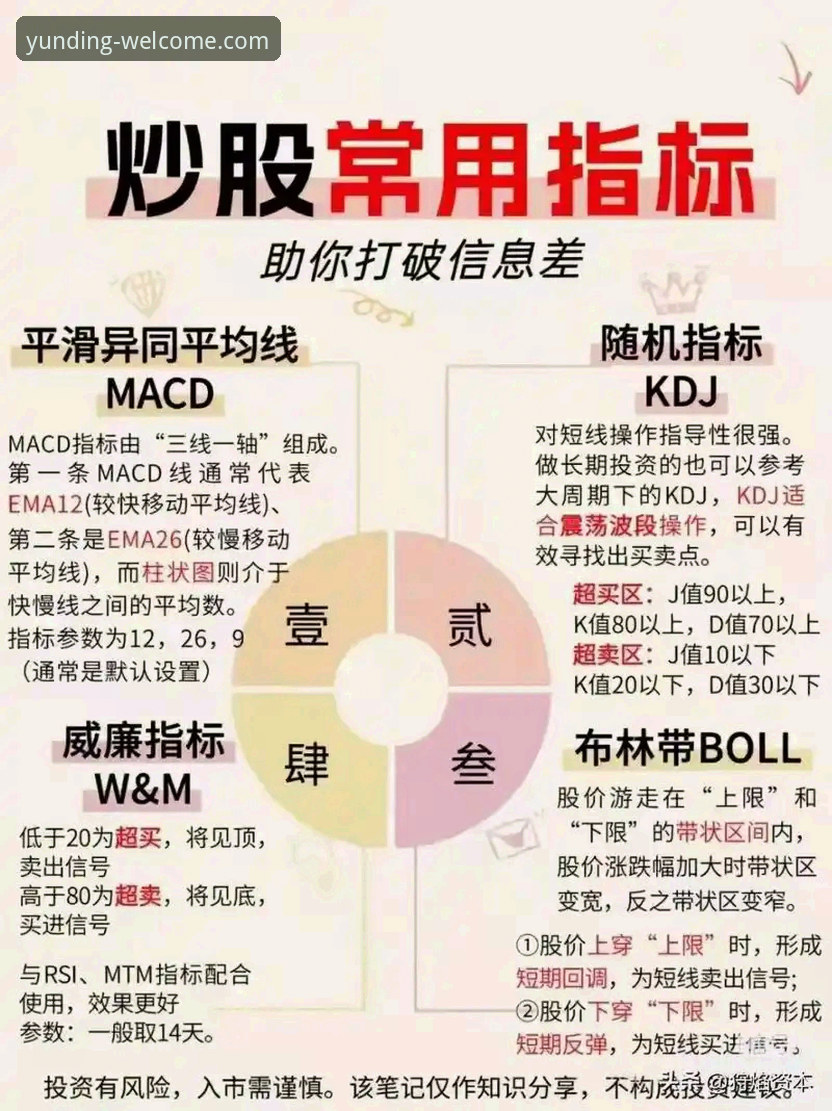 云顶集团平台稳定吗 评估云顶集团平台稳定性的7个关键技术指标